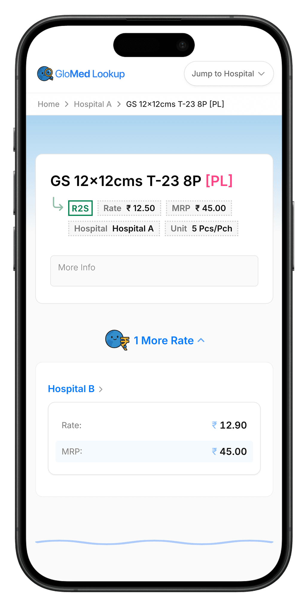 Mobile responsive view